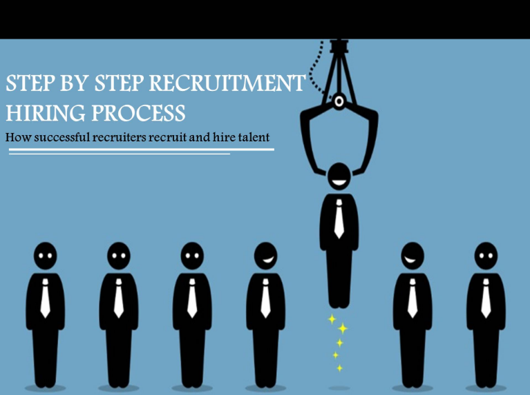 Recruitment process step by step