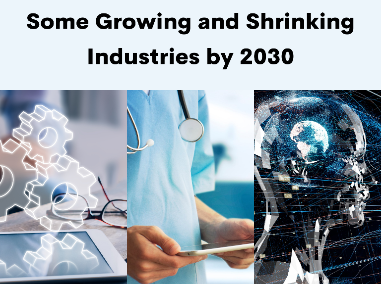 growing and shrinking industry by 2030